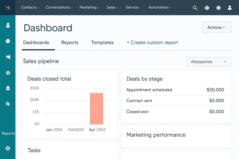 Test hubspot platform interface